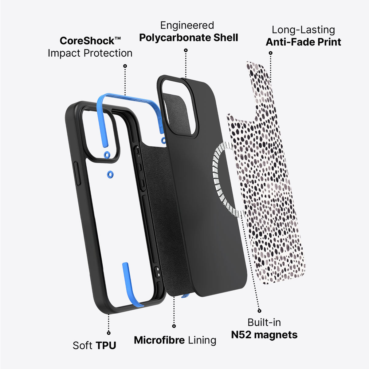 Rain Dance - iPhone 15 Plus Case, #case type_core (magsafe)