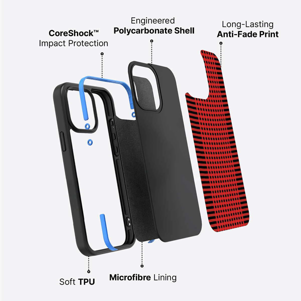 Red Basket - iPhone 15 Plus Case