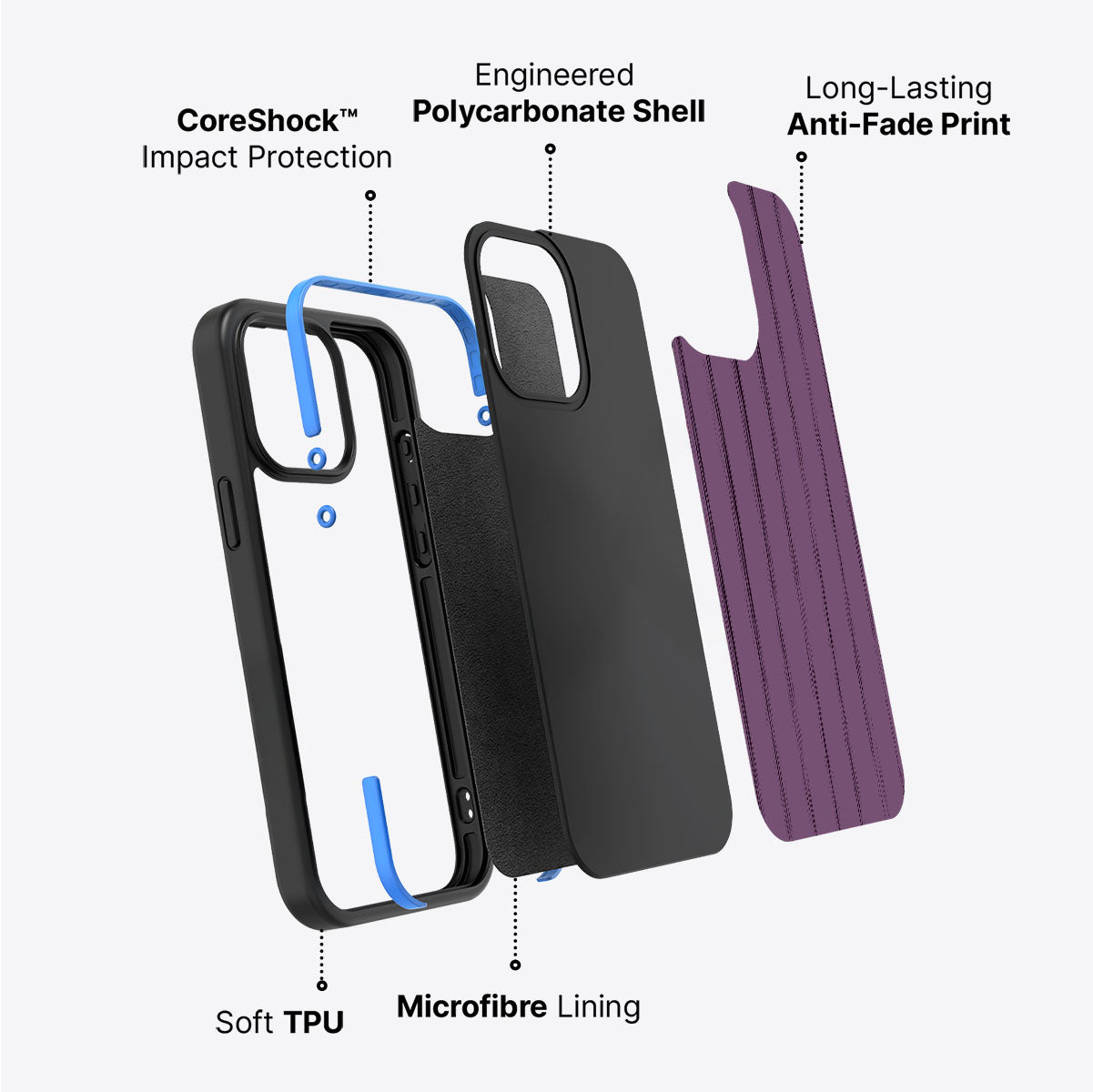 Royal Lineage - iPhone 15 Plus Case #case type_core (non magsafe)
