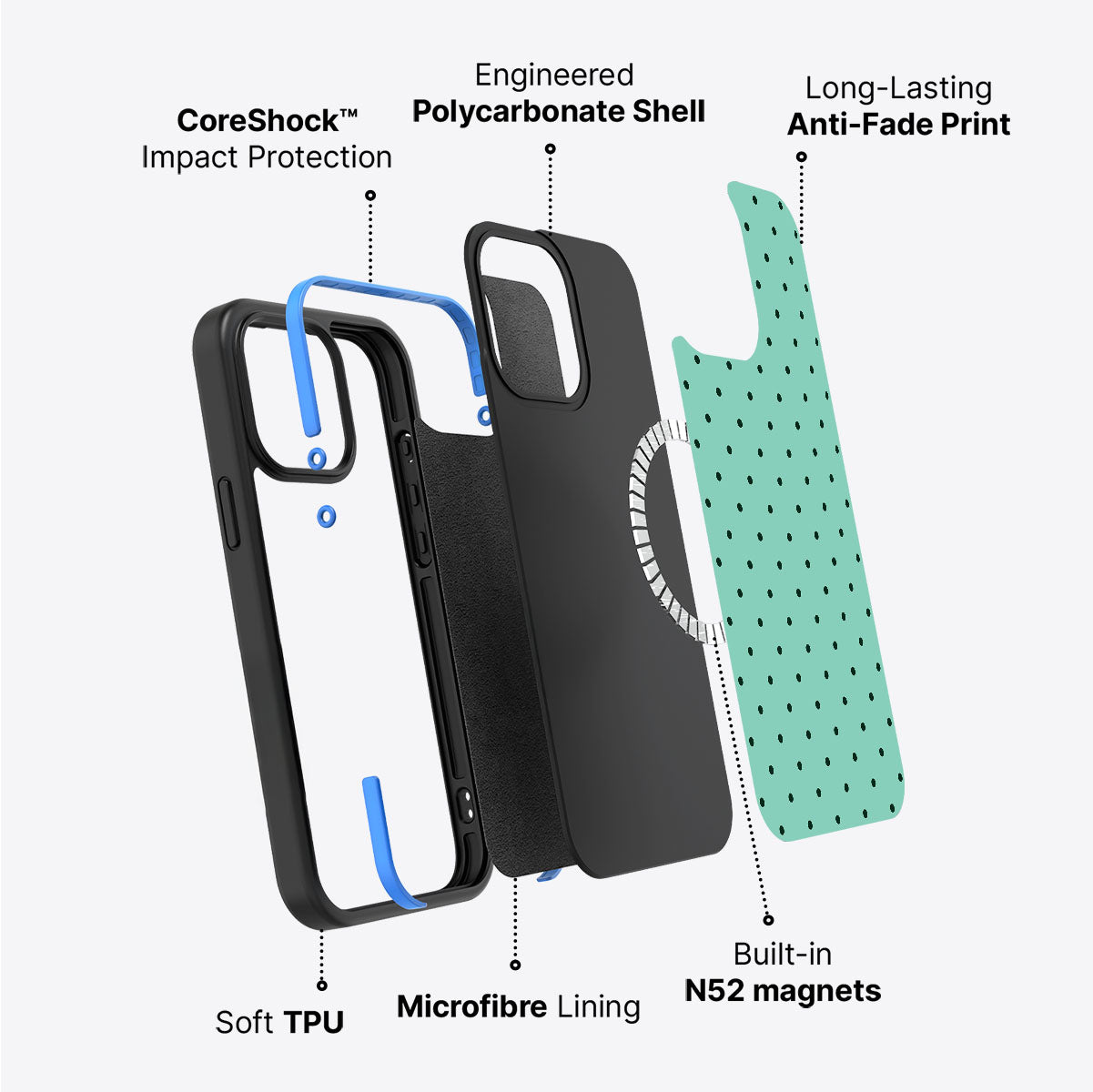 Sage Mist - iPhone 15 Plus Case #case type_core (magsafe)