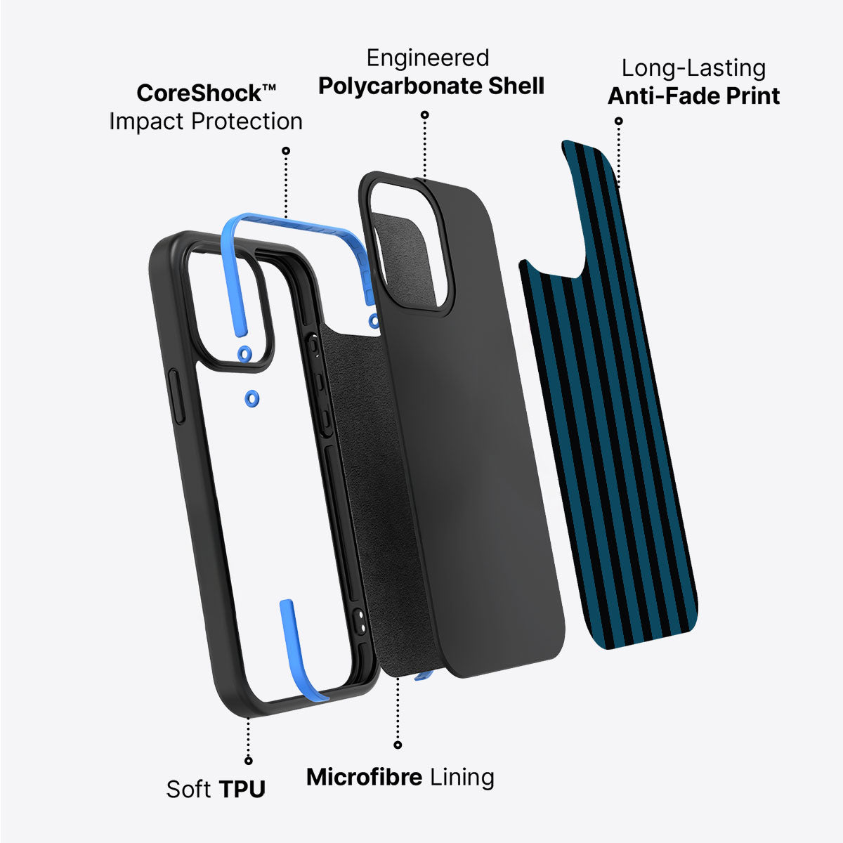 Straight Jacketed - iPhone 15 Plus Case #case type_core (non magsafe)
