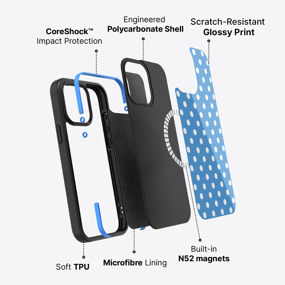 iPhone 15 Plus case construction – Summer Breeze phone case
