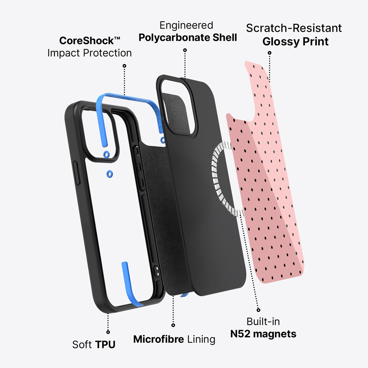 iPhone 15 Plus case construction – Veloria phone case