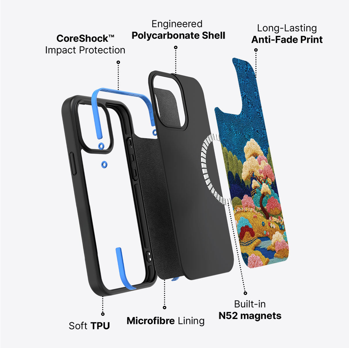 iPhone 15 Plus Case with MagSafe – Zen Garden