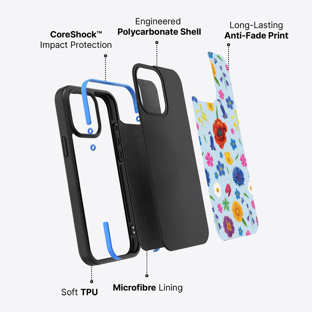 British Wildflowers - iPhone 15 Pro Case #case type_core (non magsafe)