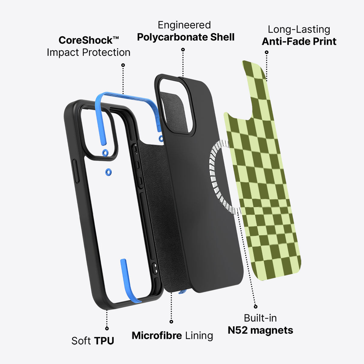 iPhone 15 Pro case construction – Olive Meadow phone case