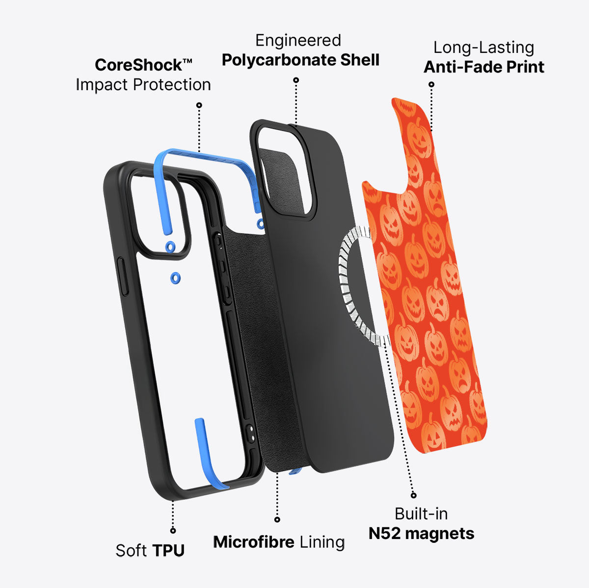 Pumpkin Parade - iPhone 15 Pro Case #case type_core (magsafe)