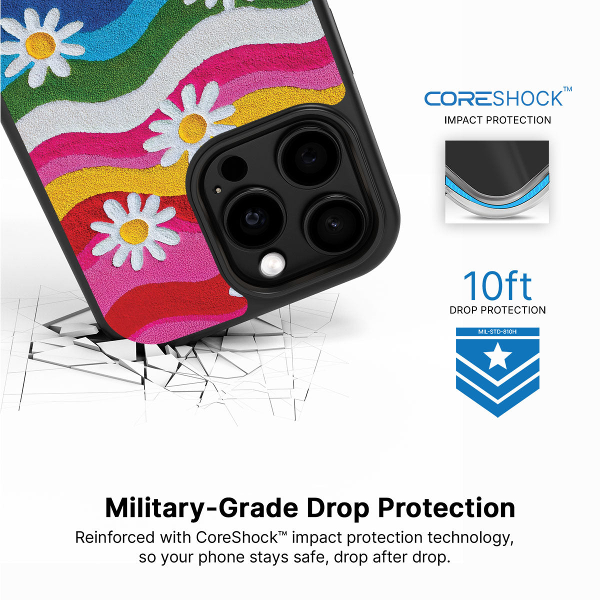 iPhone 15 Pro Case with MagSafe – Rainbow Daisy