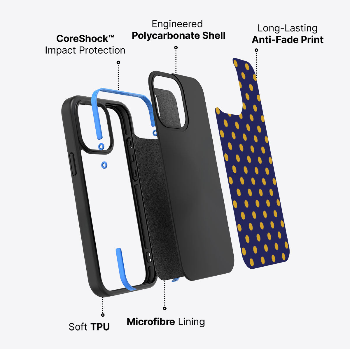 Retro Gold - iPhone 15 Pro Case #case type_core (non magsafe)