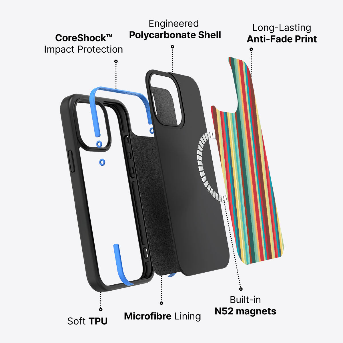 Retro Stripes - iPhone 15 Pro Case #case type_core (magsafe)