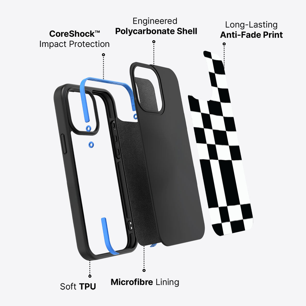Skewed Checks - iPhone 15 Pro Case #case type_core (non magsafe)