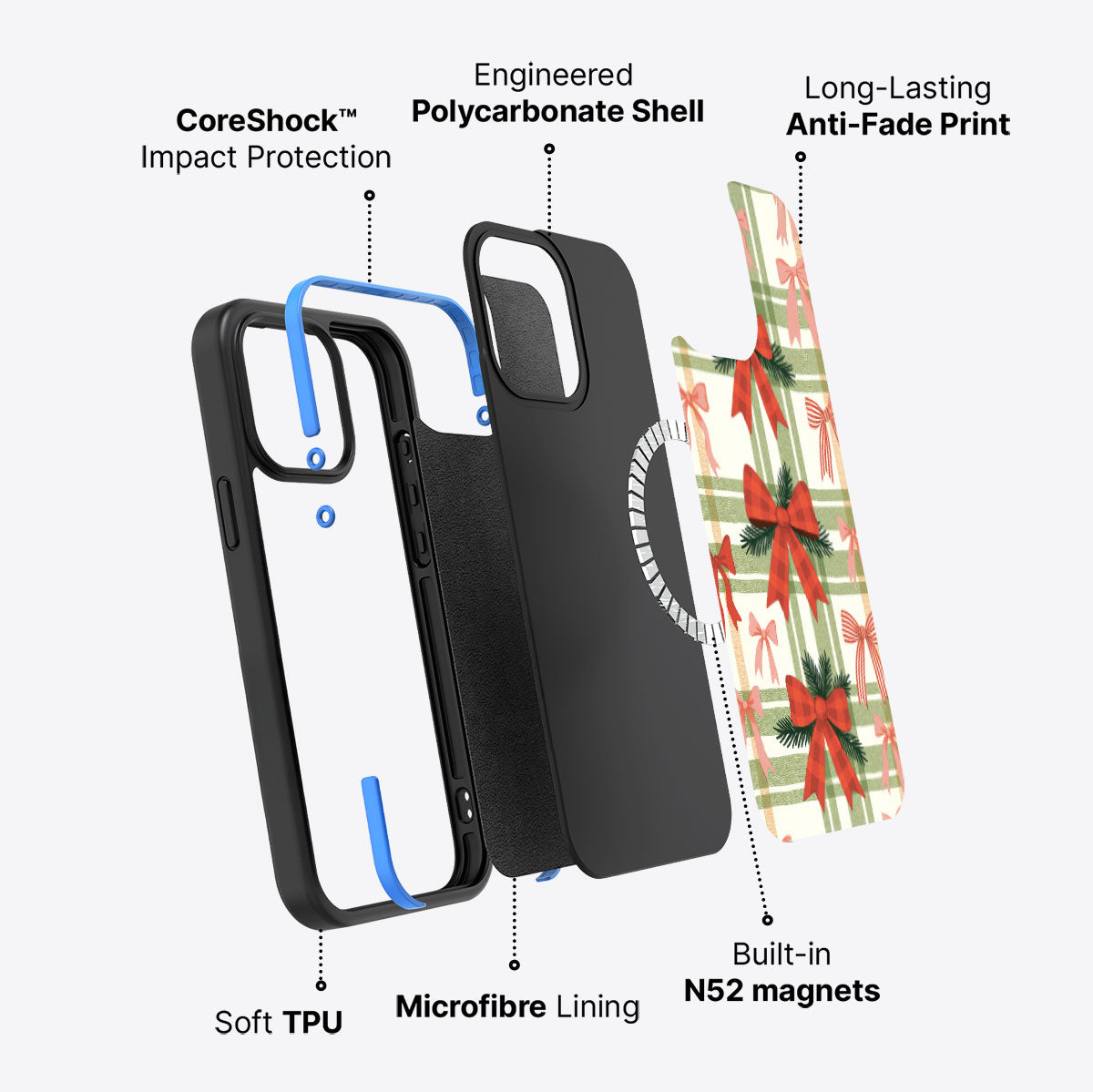 Surprise Surprise - iPhone 15 Pro Case #case type_core (magsafe)