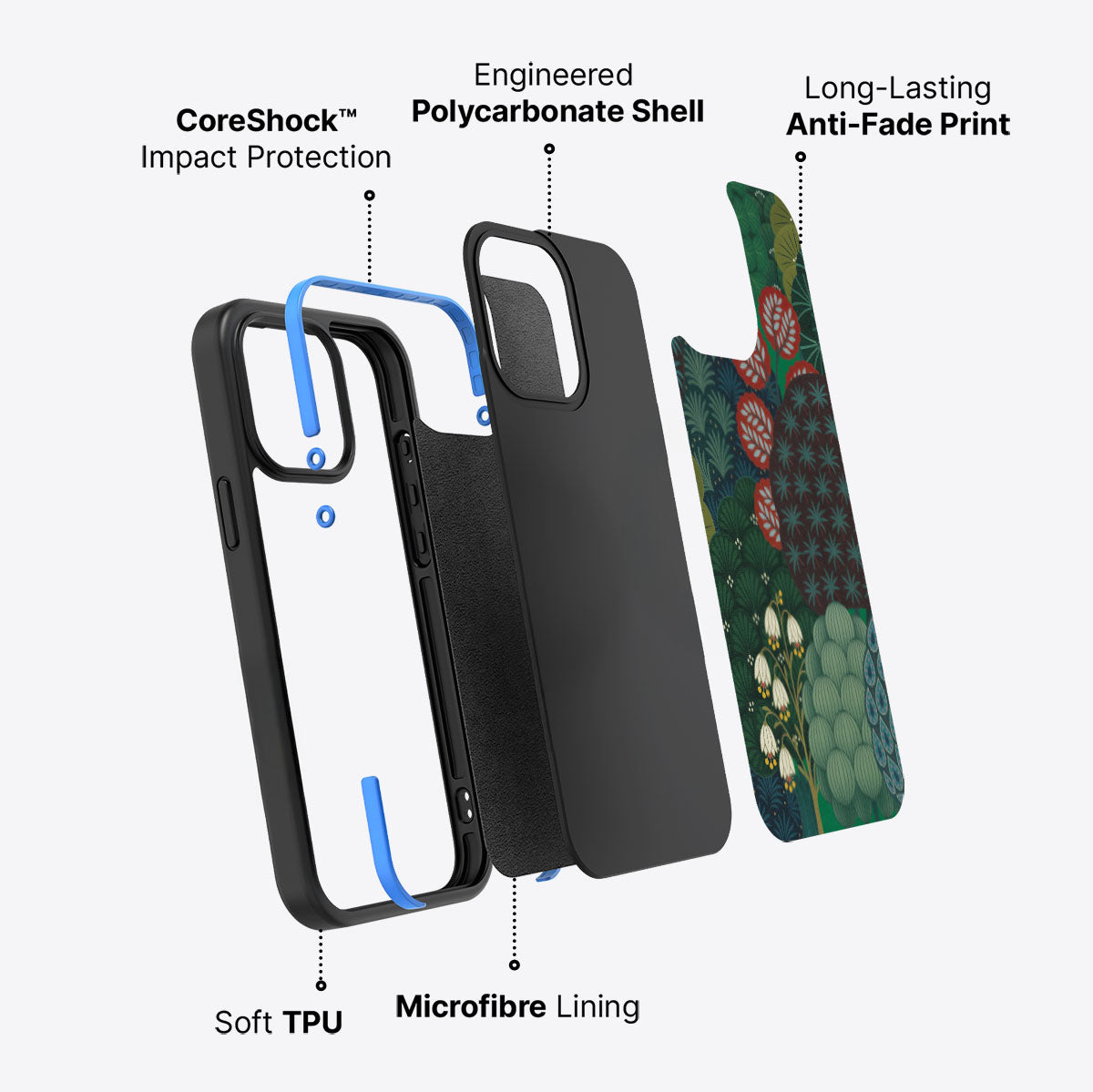 Flourishing Forests - iPhone 15 Pro Max Case #case type_core (non magsafe)