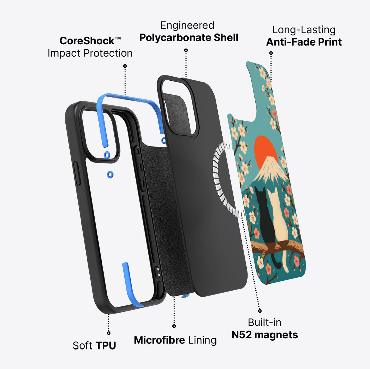 iPhone 15 Pro Max case construction – Fuji Cats phone case