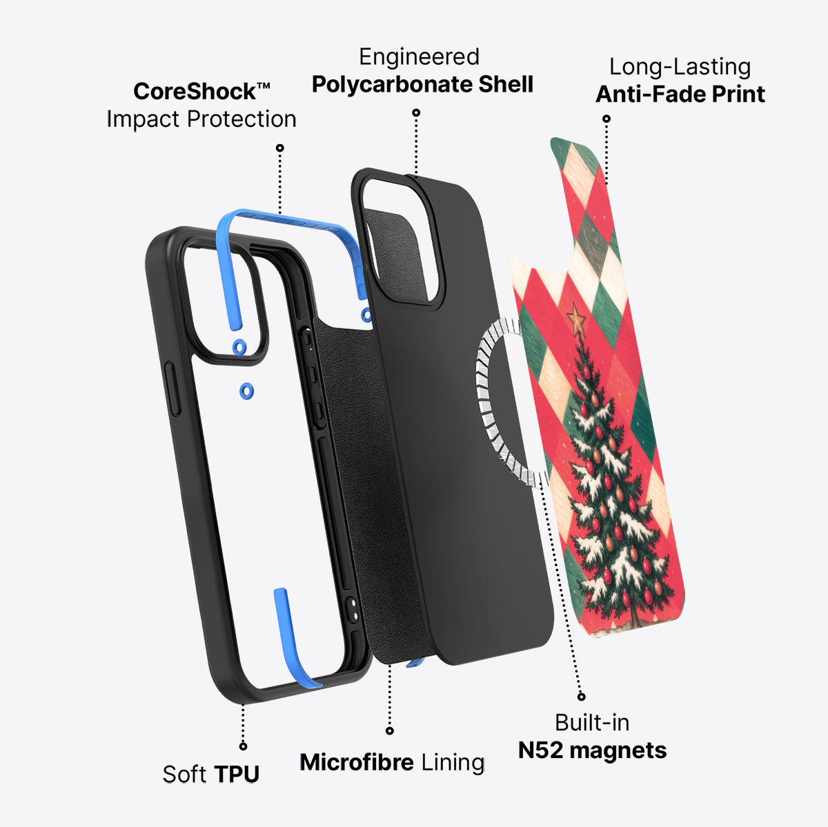 Heritage Christmas - iPhone 15 Pro Max Case #case type_core (magsafe)