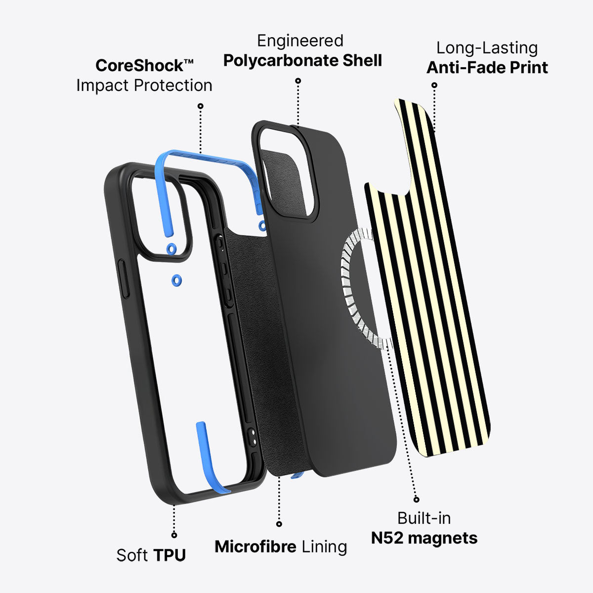 High Tea - iPhone 15 Pro Max Case #case type_core (magsafe)