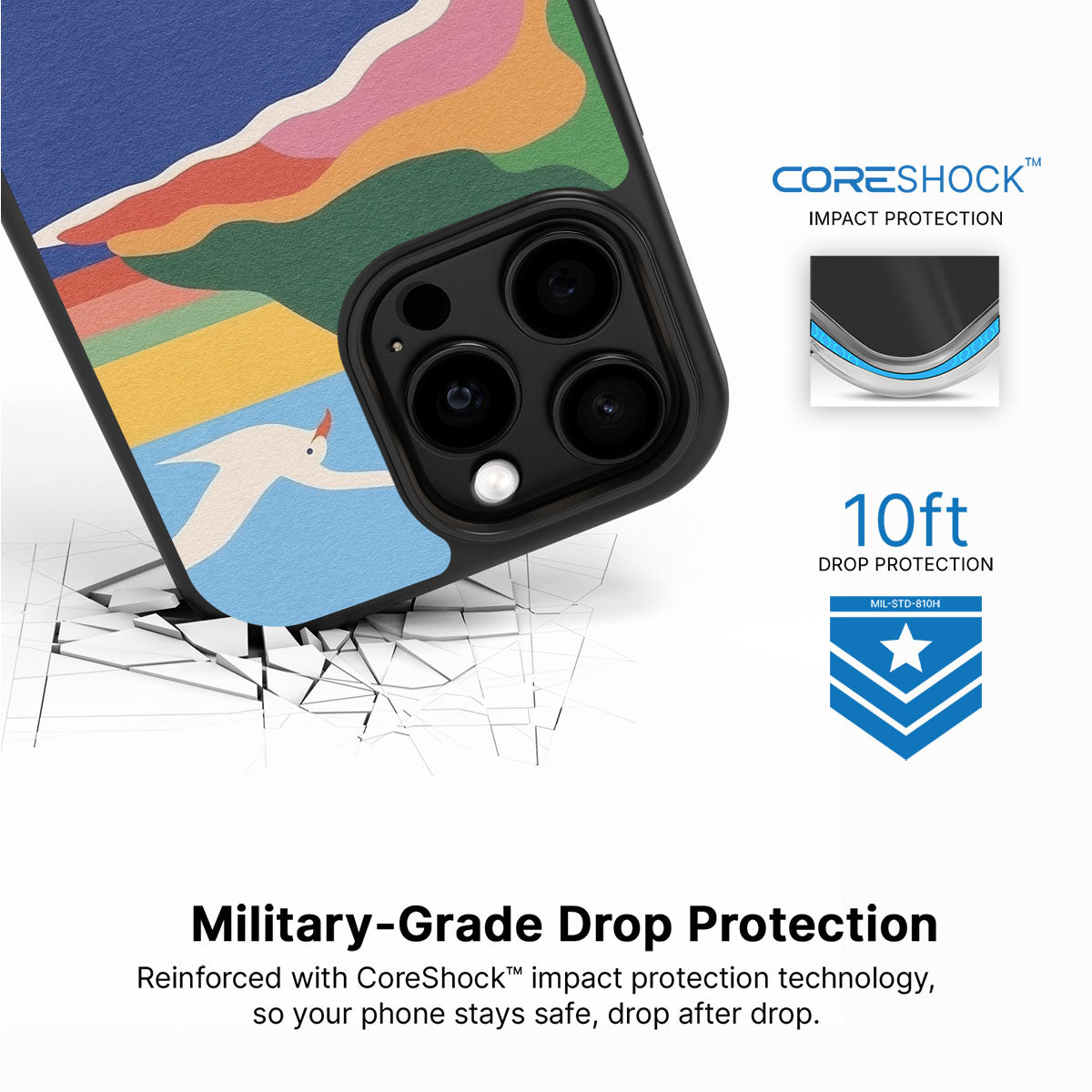 Joy Beach - iPhone 15 Pro Max Case #case type_core (magsafe), #case type_core (non magsafe)