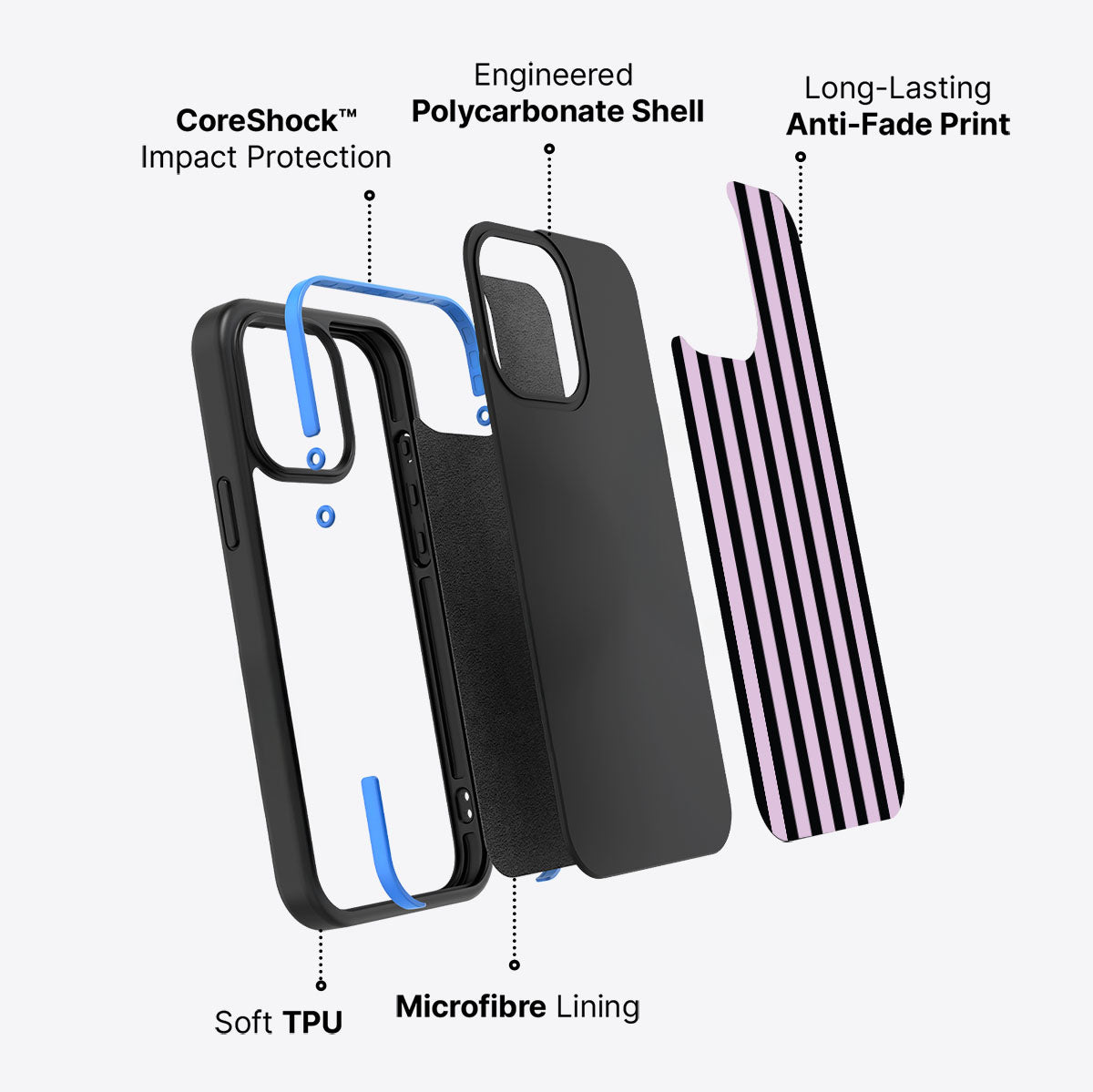 Lanvender Farms - iPhone 15 Pro Max Case #case type_core (non magsafe)