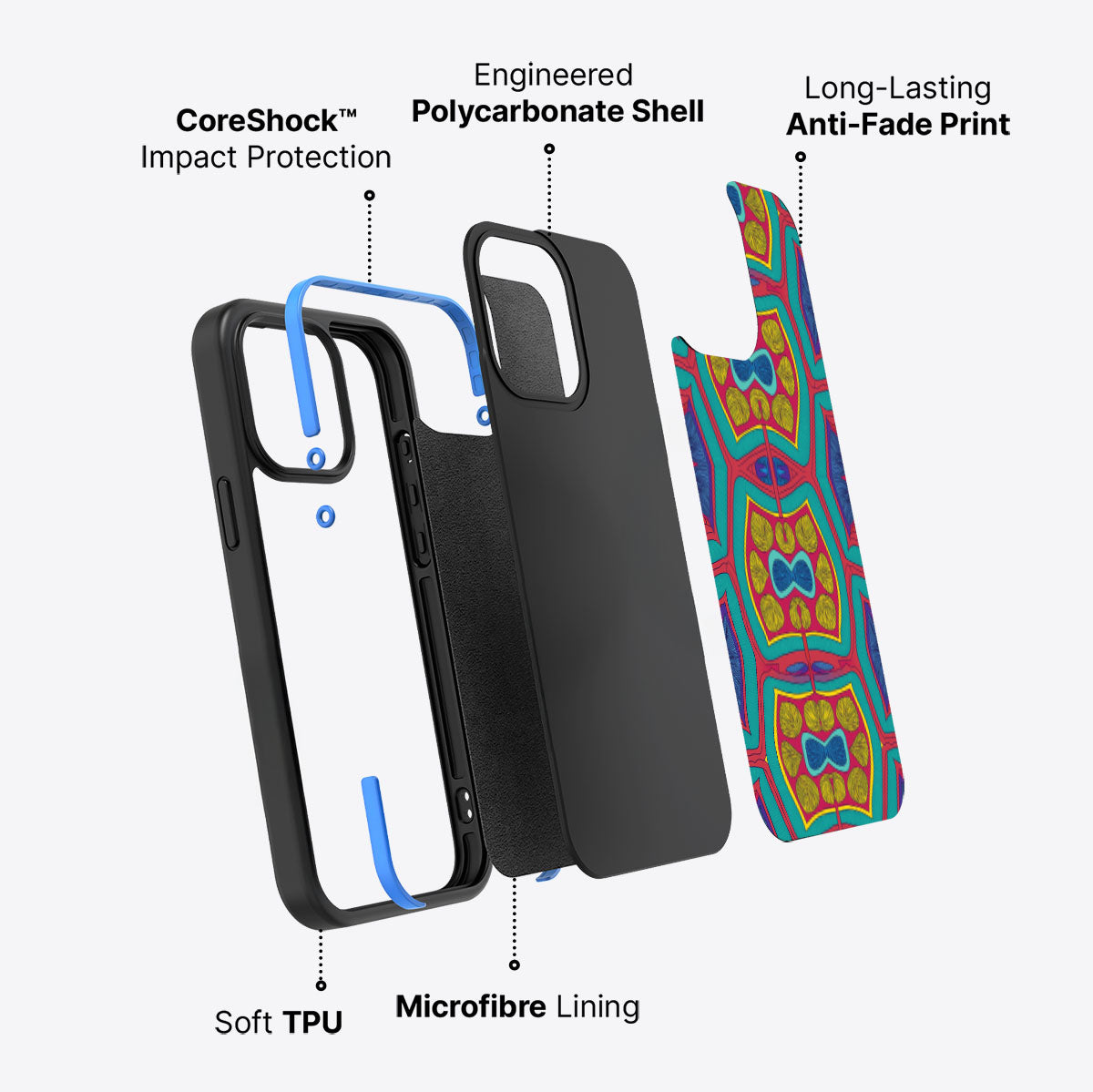 #case type_core (non magsafe)