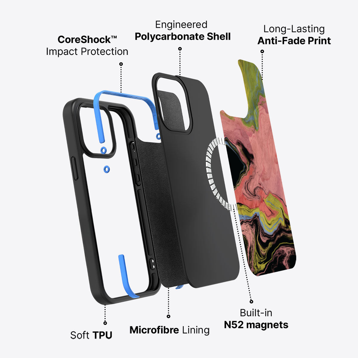 Melting Icecream - iPhone 15 Pro Max Case, #case type_core (magsafe)