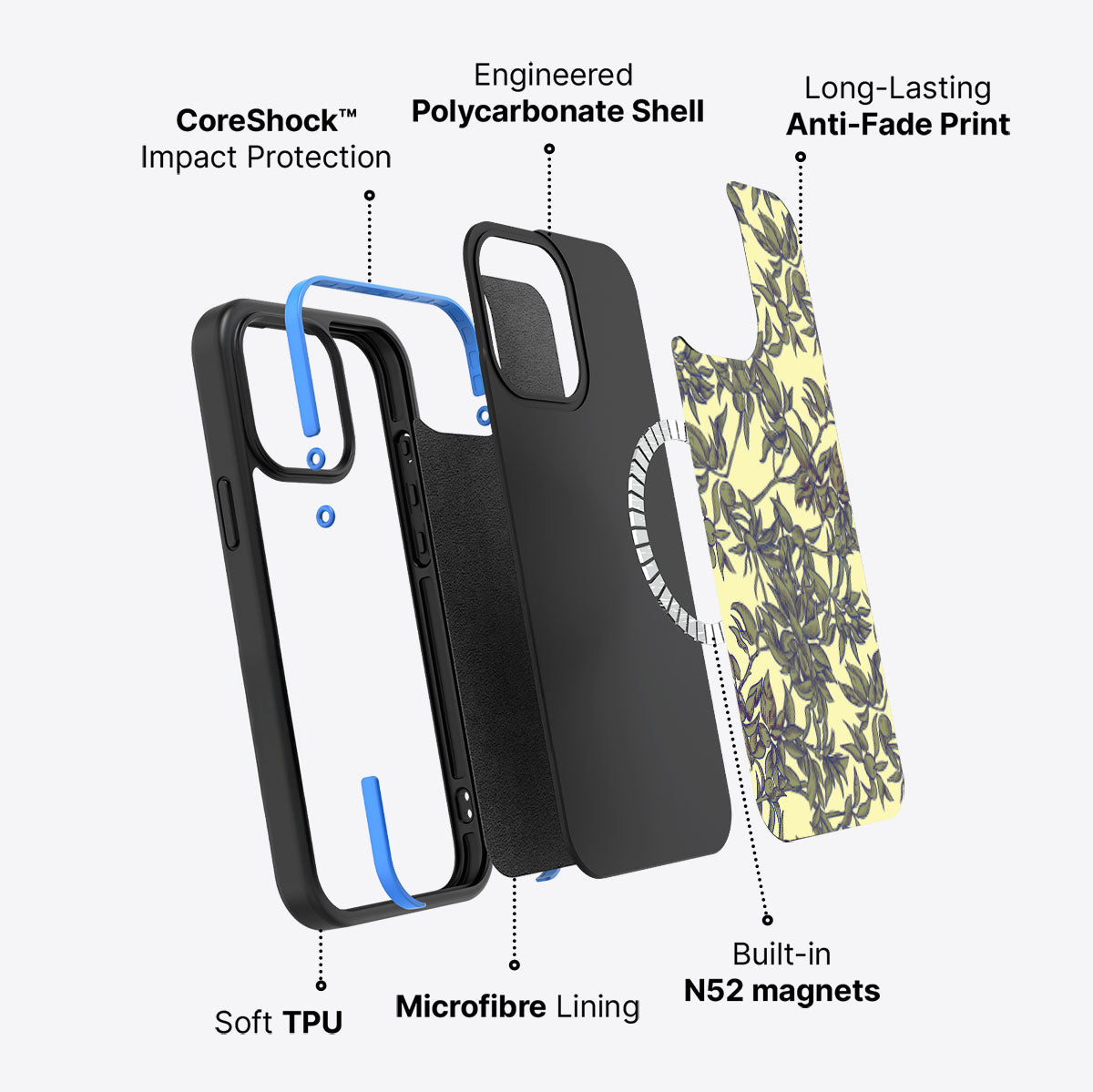 #case type_core (magsafe)