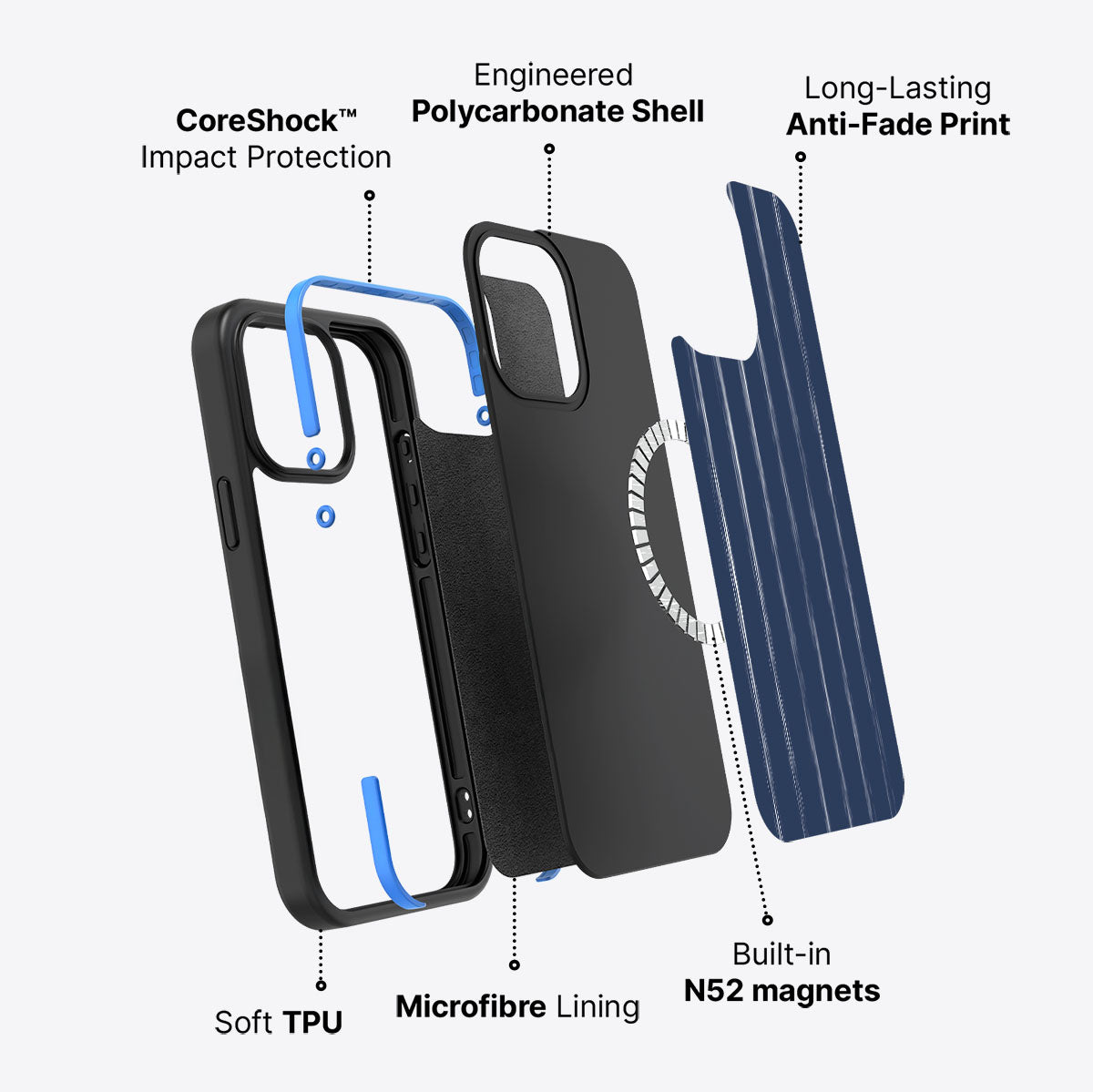 Raw Corporate - iPhone 15 Pro Max Case #case type_core (magsafe)