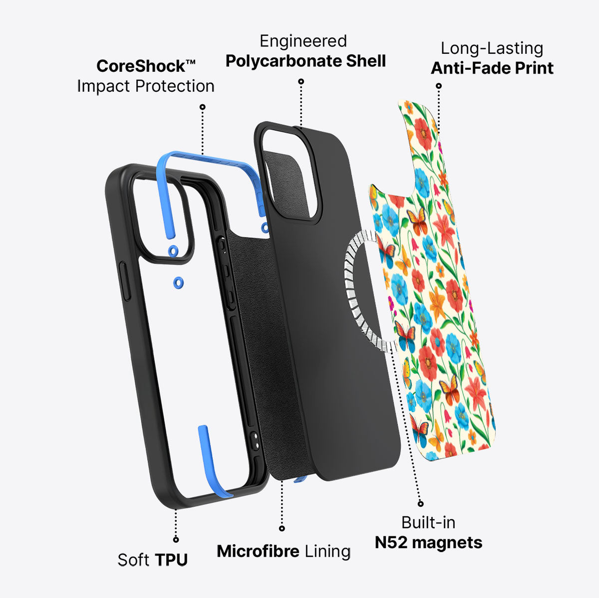 Spring Garden - iPhone 15 Pro Max Case