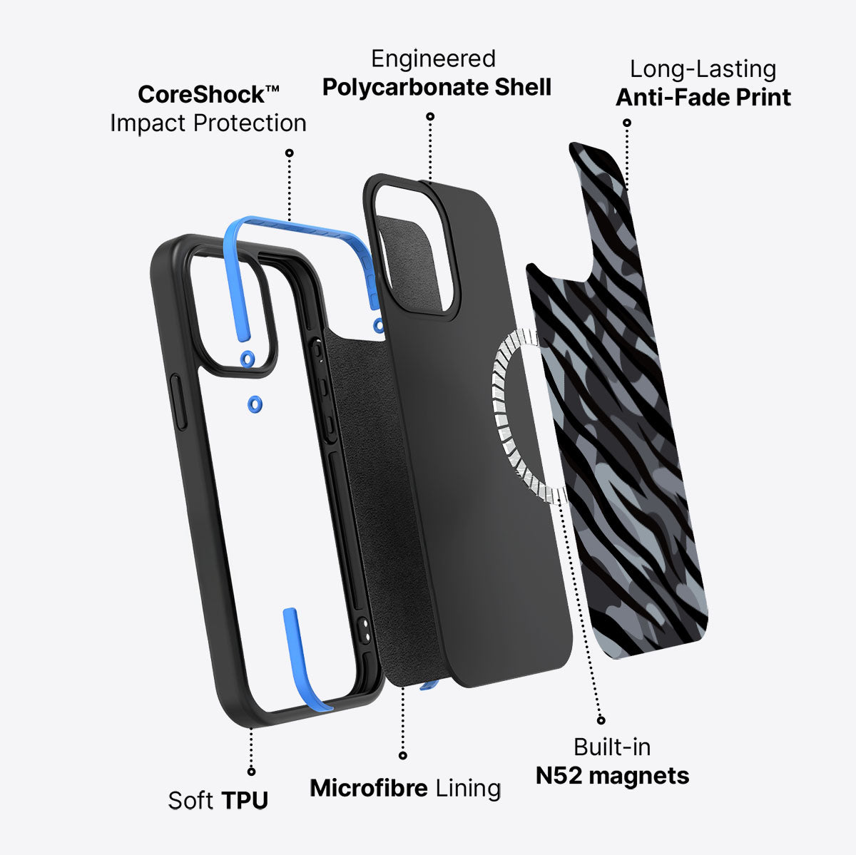 Stealth Camo - iPhone 15 Pro Max Case, #case type_core (magsafe)