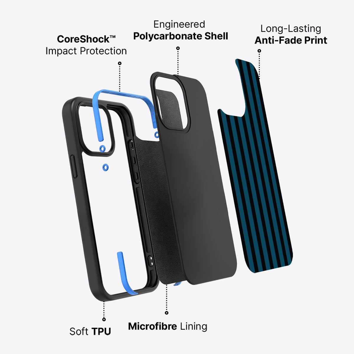 Straight Jacketed - iPhone 15 Pro Max Case #case type_core (non magsafe)