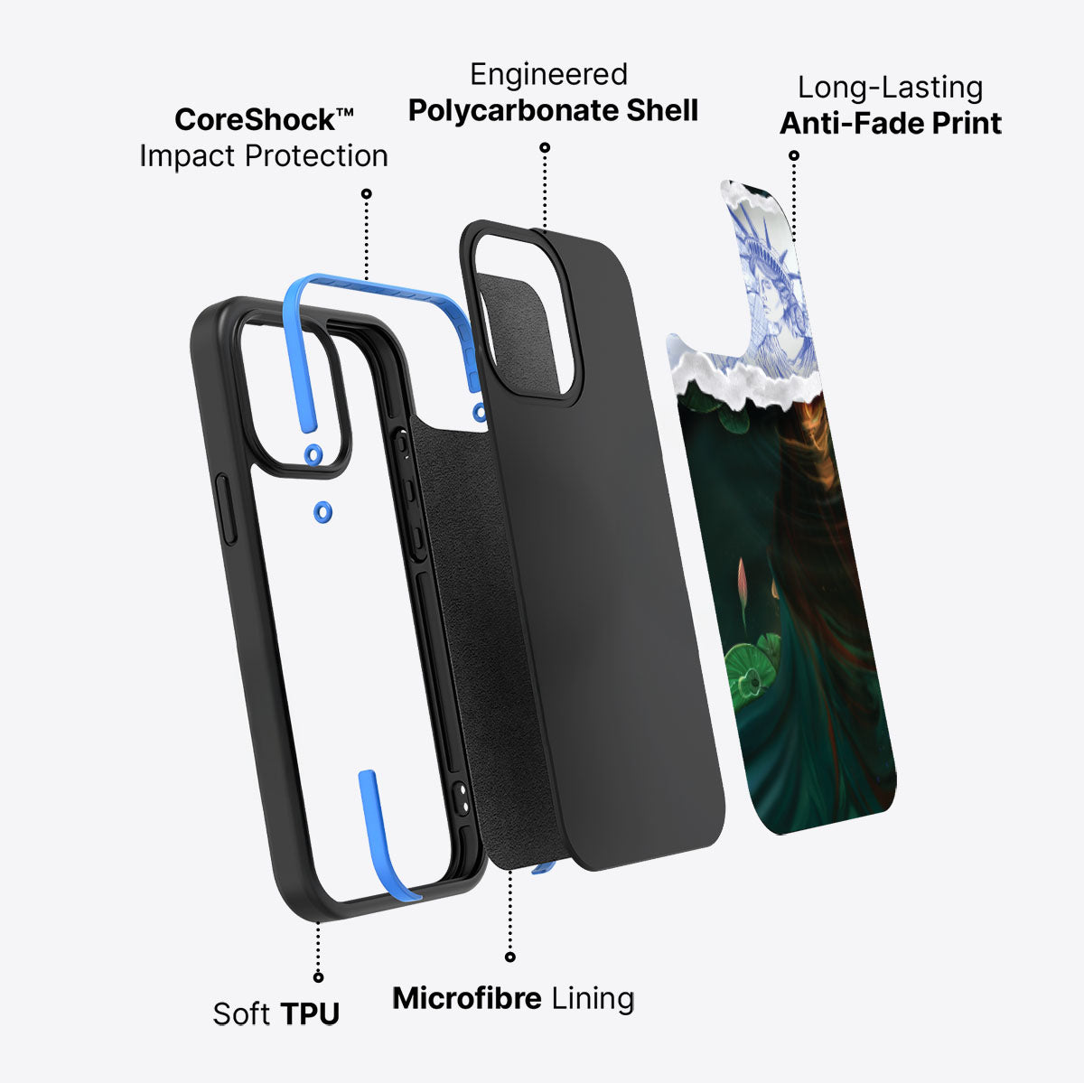 What is Liberty - iPhone 15 Pro Max Case #case type_core (non magsafe)