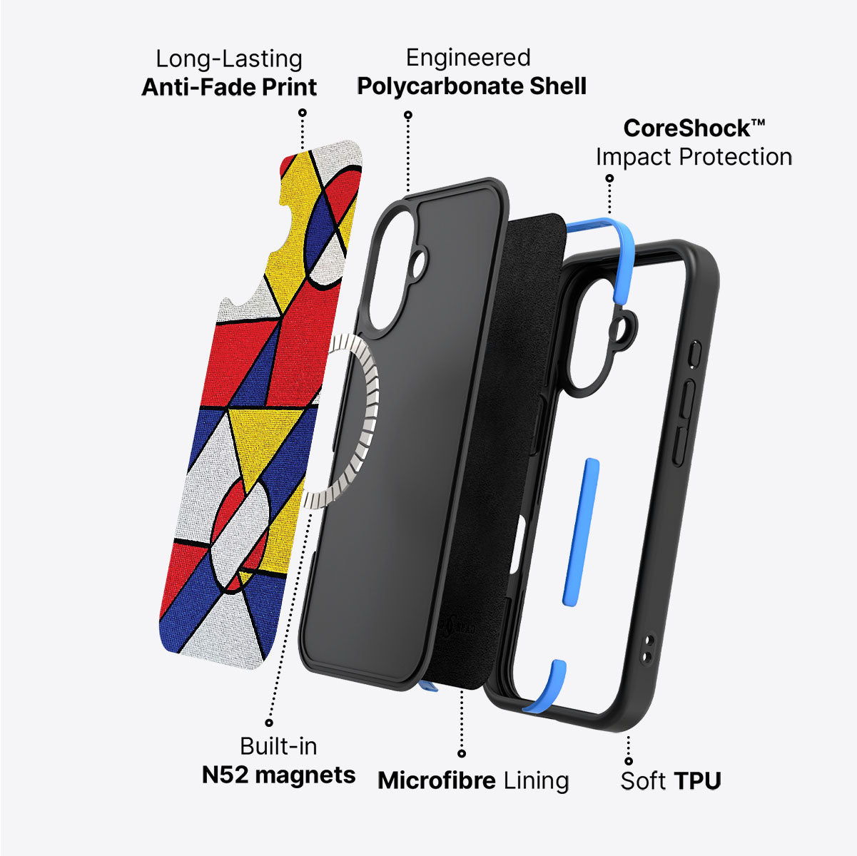#case type_core (magsafe)