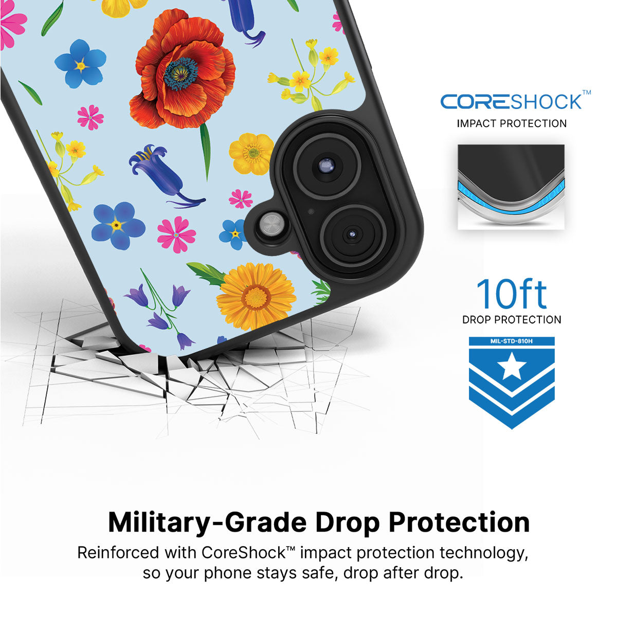 British Wildflowers - iPhone 16 Case #case type_core (magsafe), #case type_core (non magsafe)