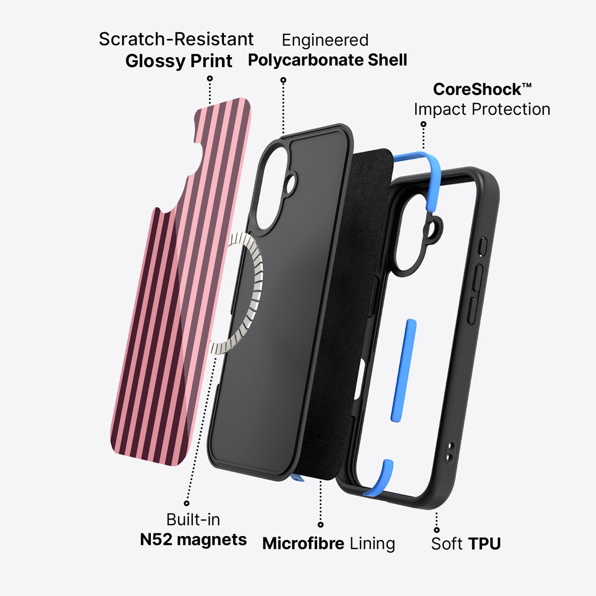 iPhone 16 case construction – Candy Column phone case