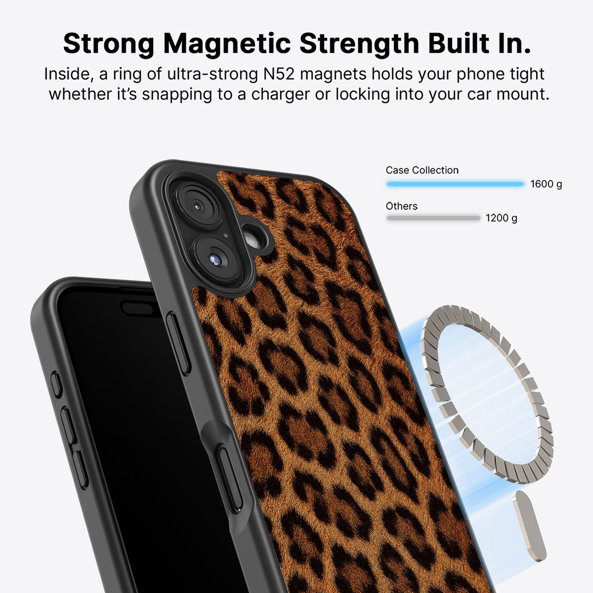 Classic Leopard - iPhone 16 Case #case type_core (magsafe)
