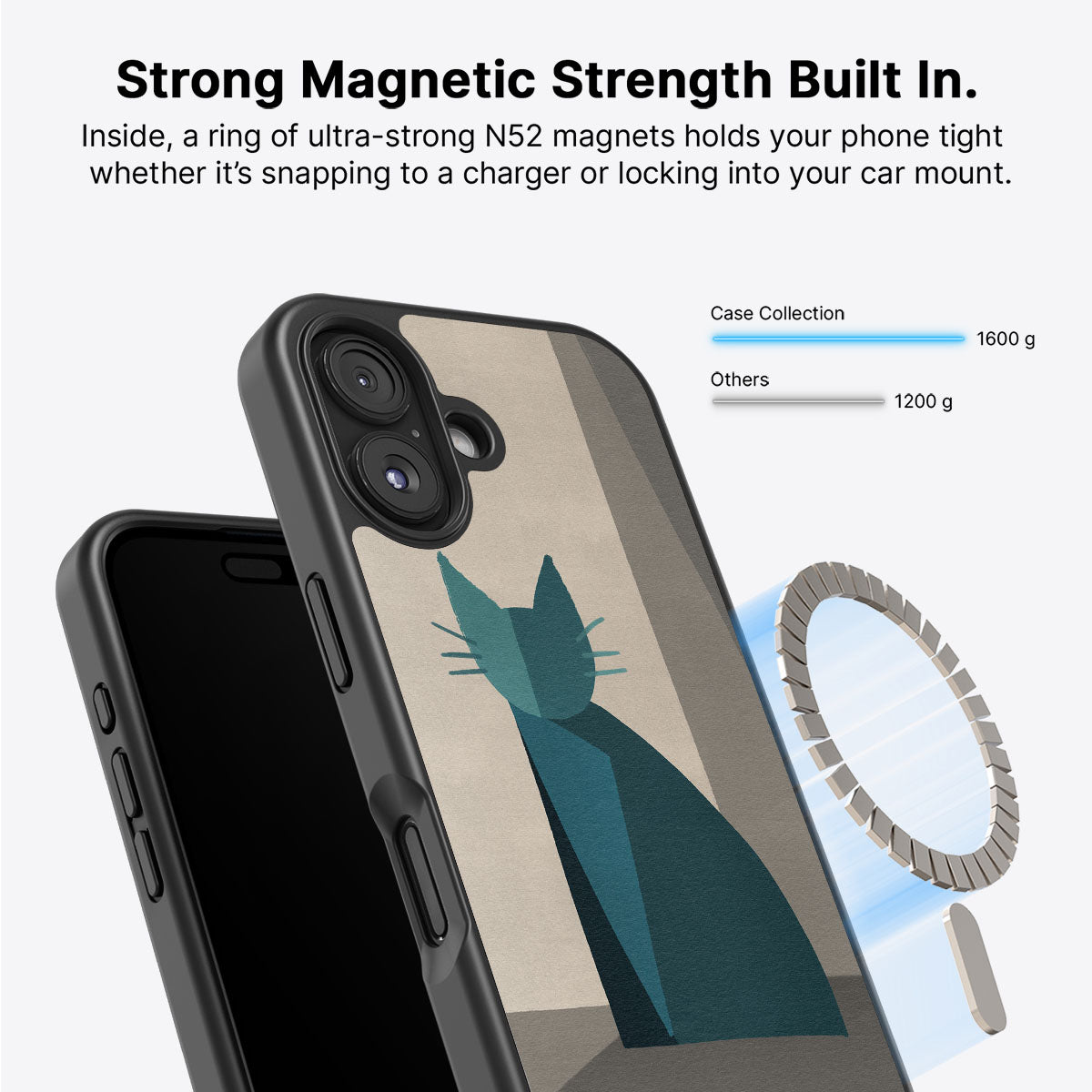 Cubist Feline - iPhone 16 Case #case type_core (magsafe)