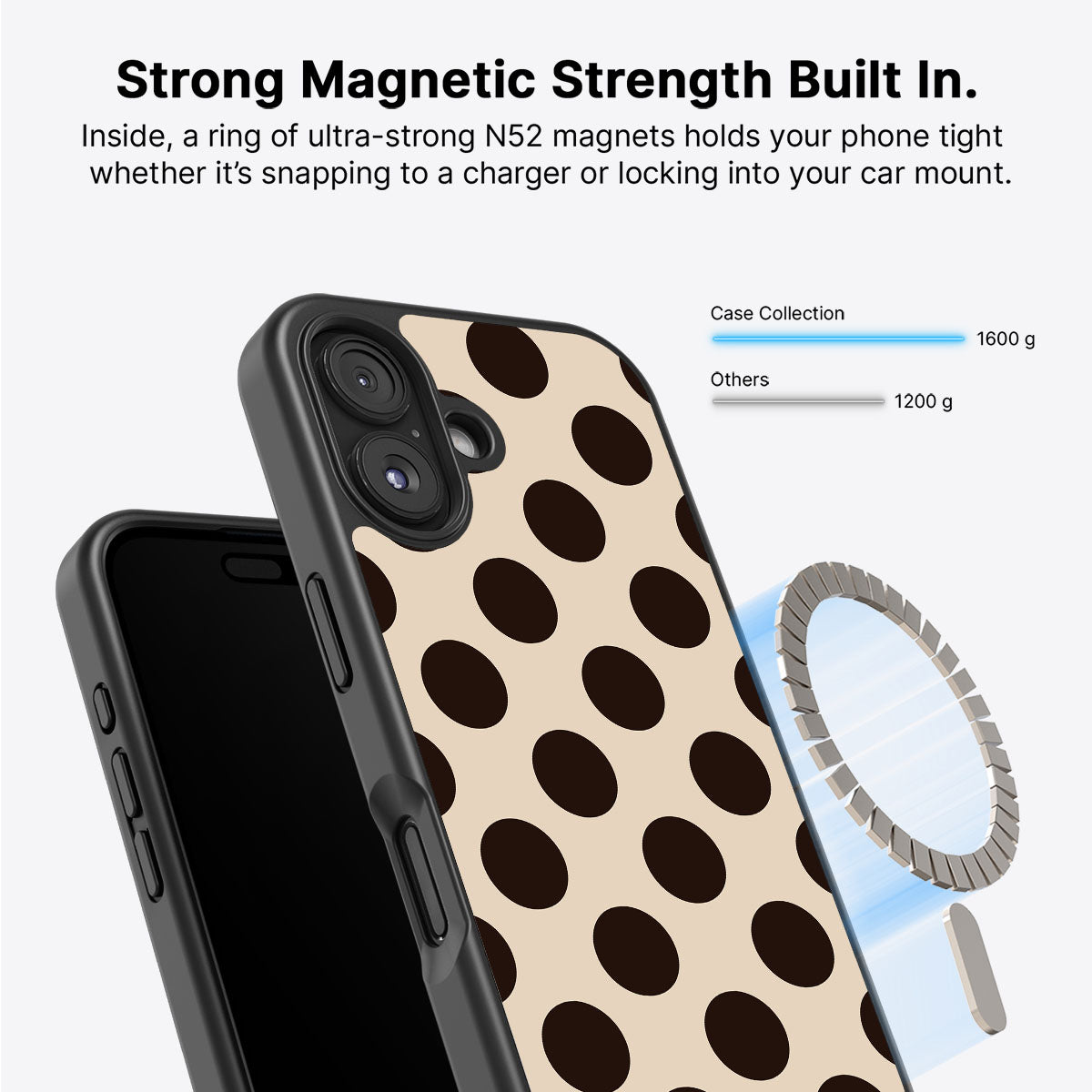 Desert Beetles - iPhone 16 Case #case type_core (magsafe)