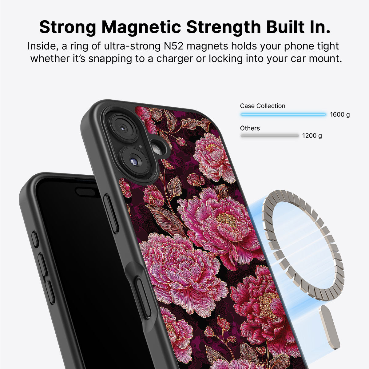 Floral Opulence - iPhone 16 Case #case type_core (magsafe)