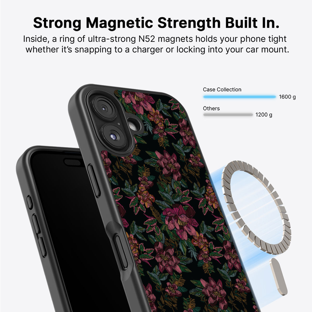 Floral Tapestry - iPhone 16 Case