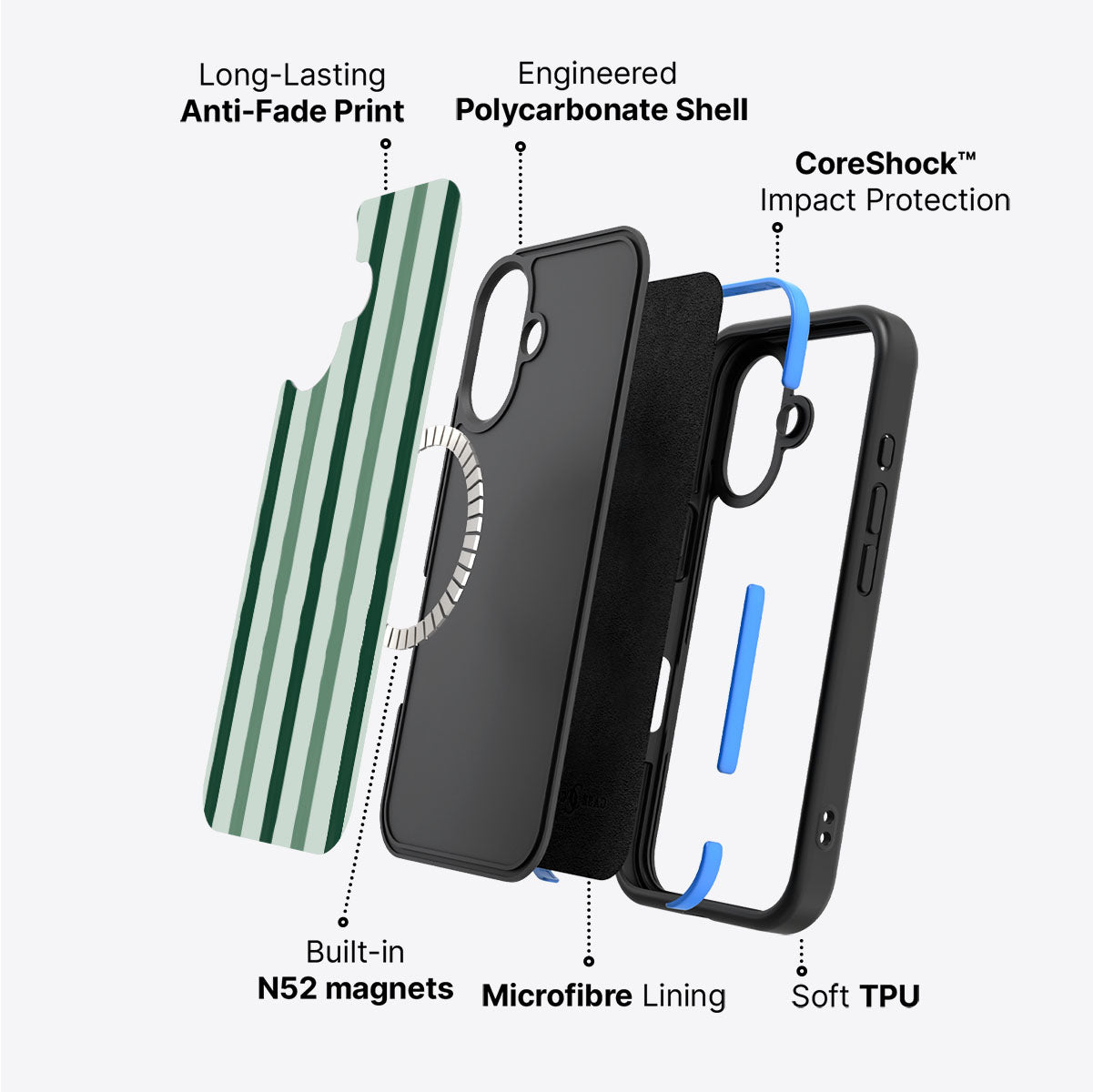 Green Watercolor Stripes - iPhone 16 Case #case type_core (magsafe)