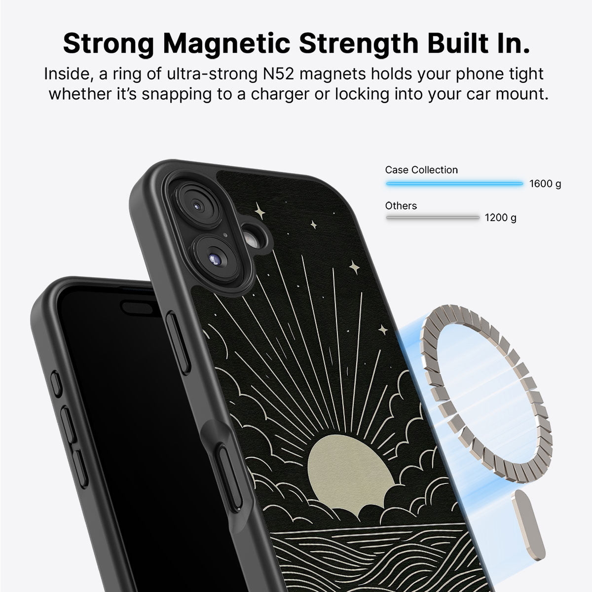 Moon Energy - iPhone 16 Case #case type_core (magsafe)