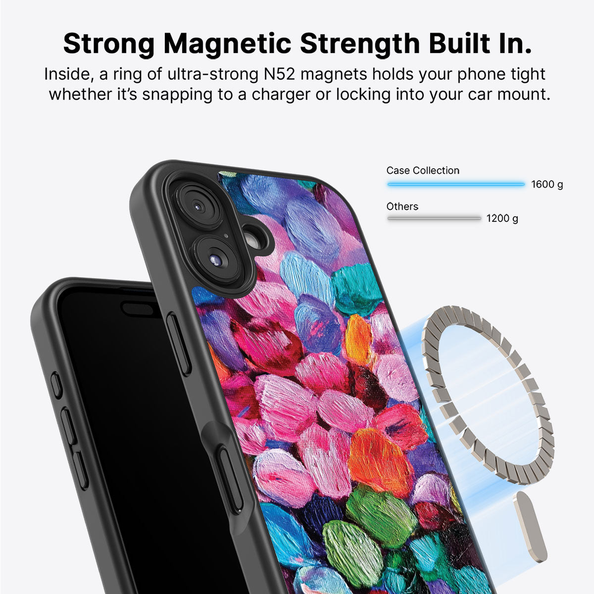iPhone 16 Case with MagSafe – Petal Mosaic