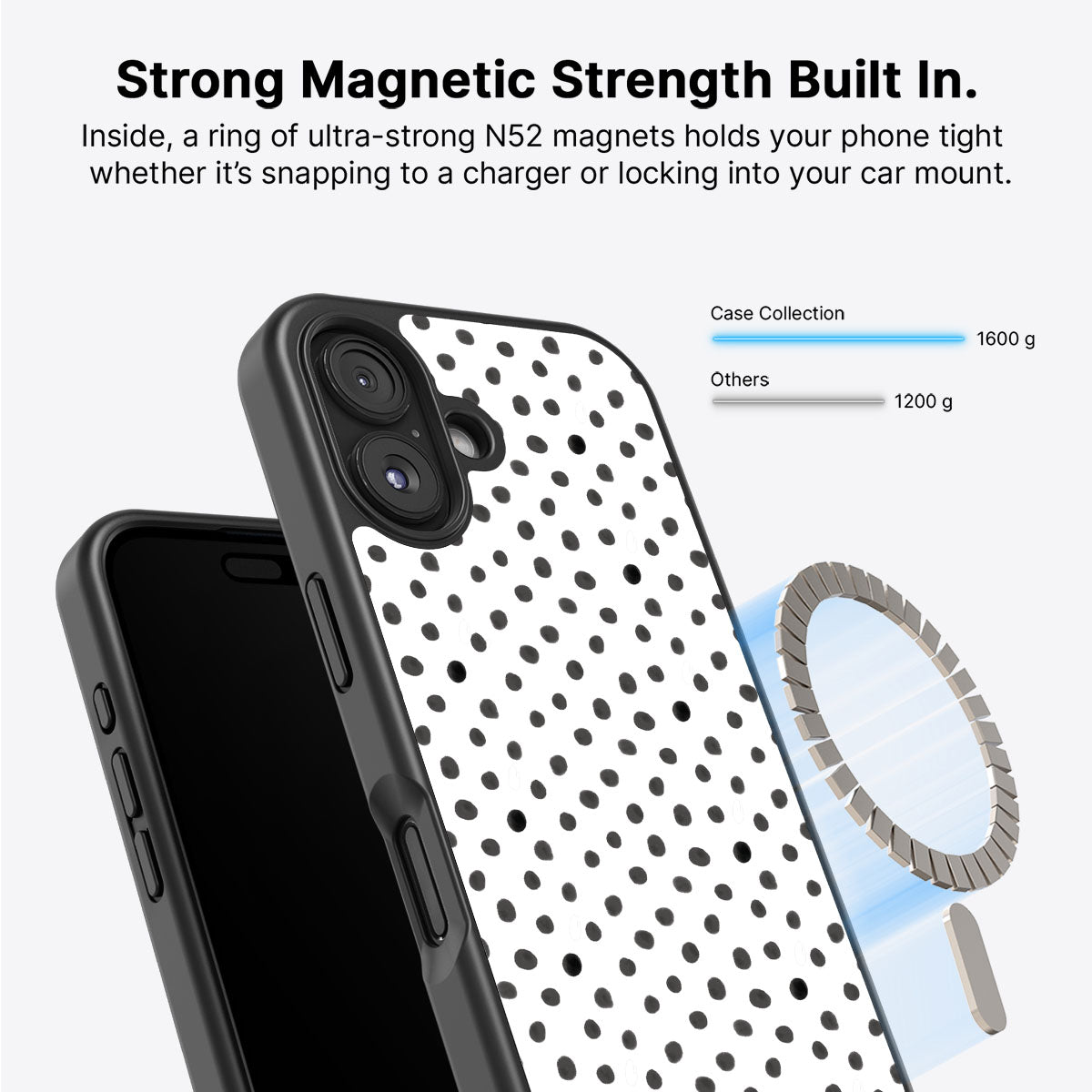 Polka Play - iPhone 16 Case #case type_core (magsafe)