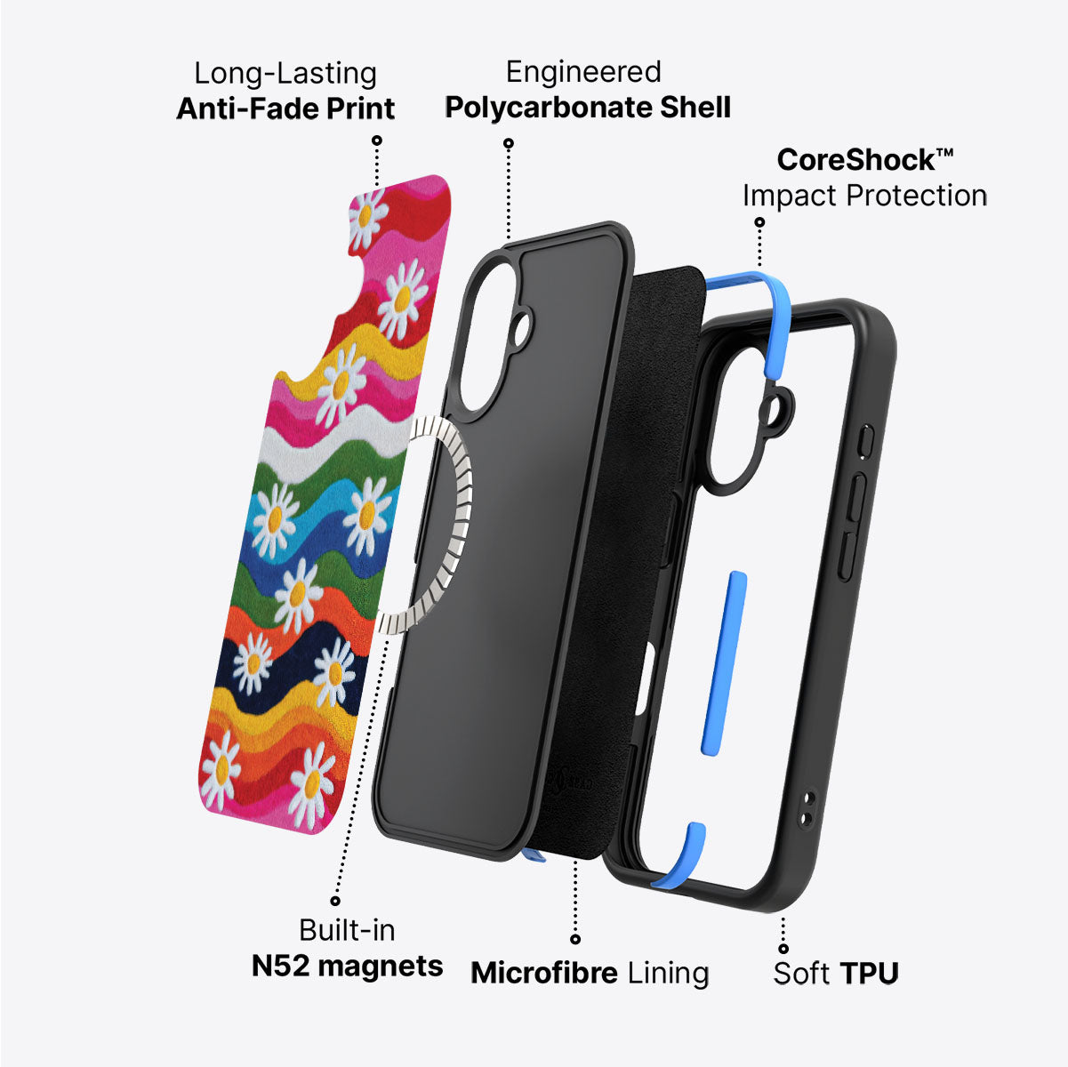 iPhone 16 Case with MagSafe – Rainbow Daisy