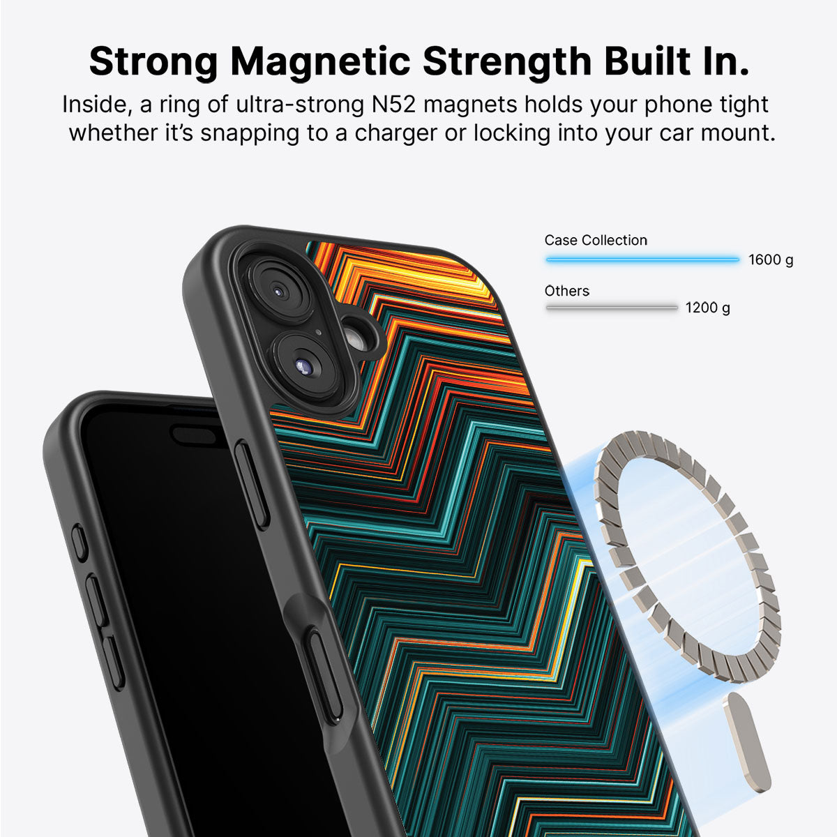 Techno Waves - iPhone 16 Case #case type_core (magsafe)