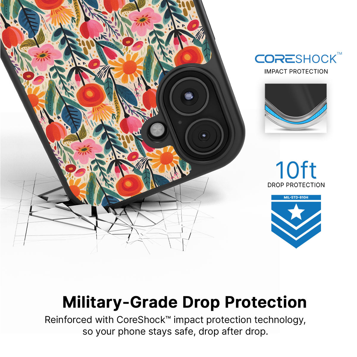 Wild Blossoms - iPhone 16 Case #case type_core (magsafe), #case type_core (non magsafe)