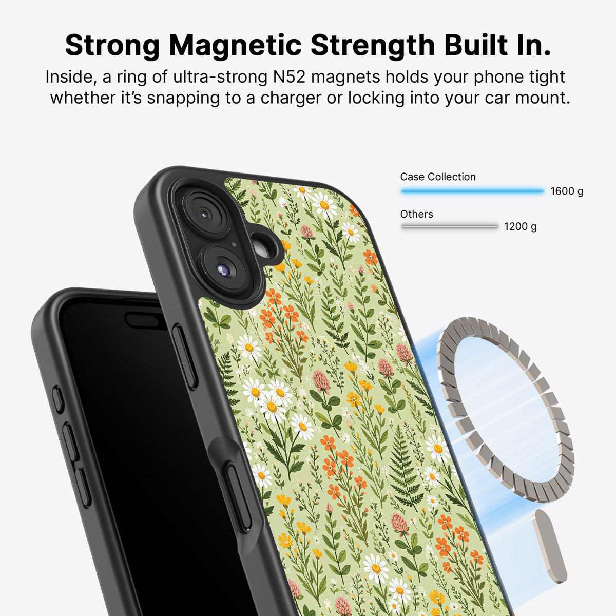 iPhone 16 MagSafe case – Wildflower Meadow design