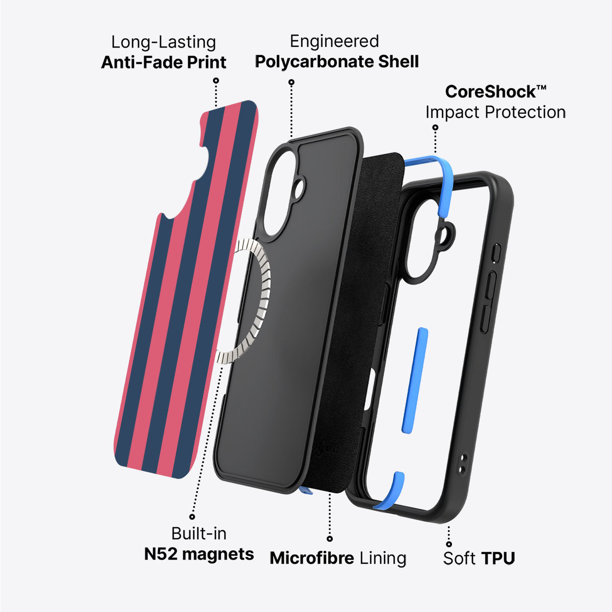 Beach Towel - iPhone 16 Plus Case #case type_core (magsafe)