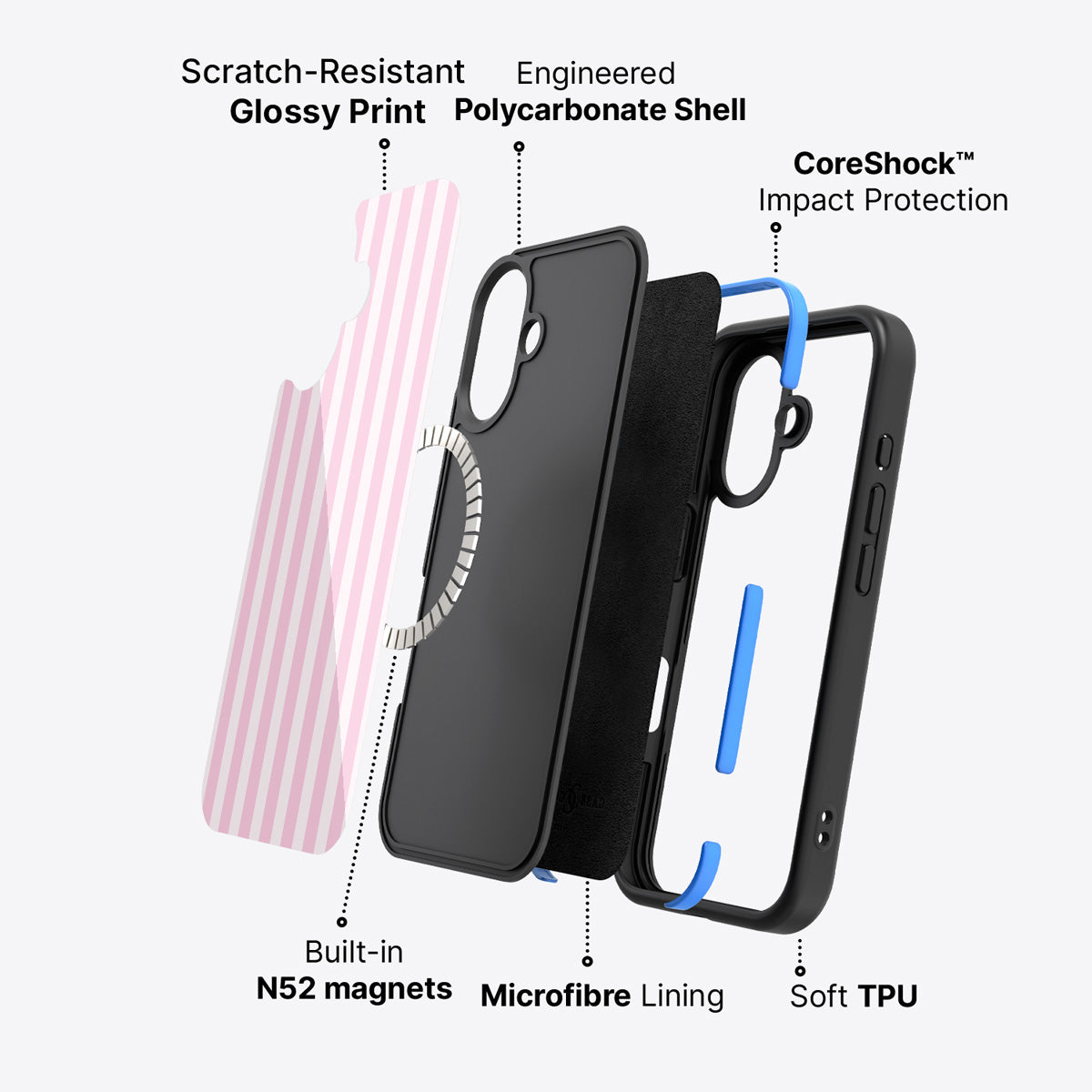 iPhone 16 Plus case construction – Cabana phone case