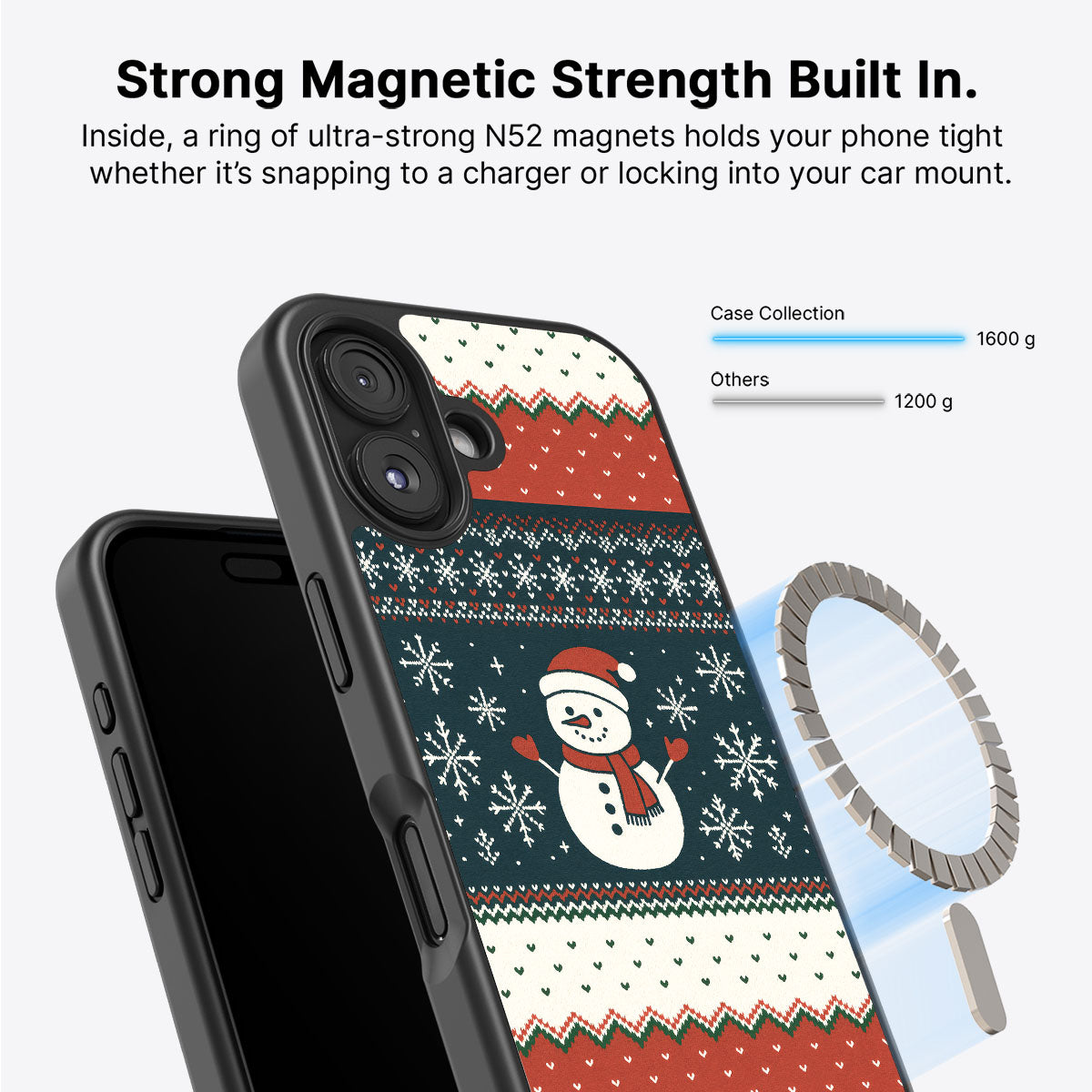 Cozy Christmas - iPhone 16 Plus Case #case type_core (magsafe)