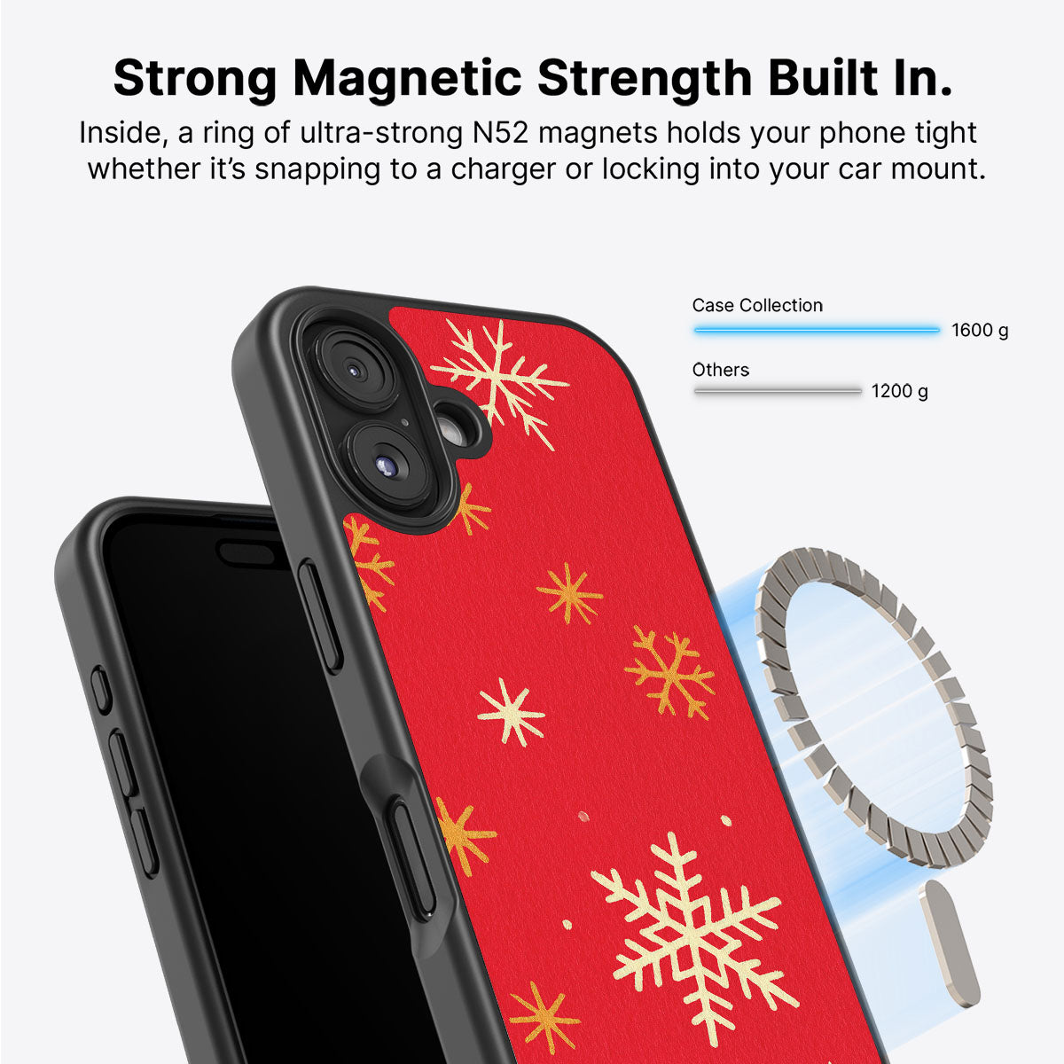 Cozy Winters - iPhone 16 Plus Case #case type_core (magsafe)